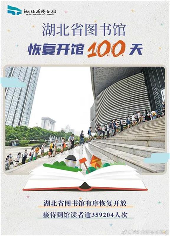 |疫后恢复开馆百日 省图接待到馆读者近36万人次