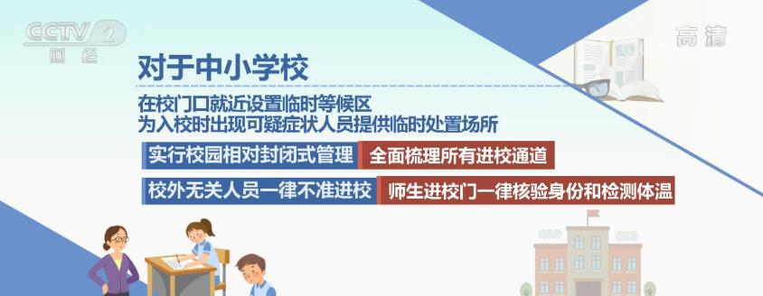 推动有序复学复课、做好秋冬季疫情防控校园防疫正确方式了解下