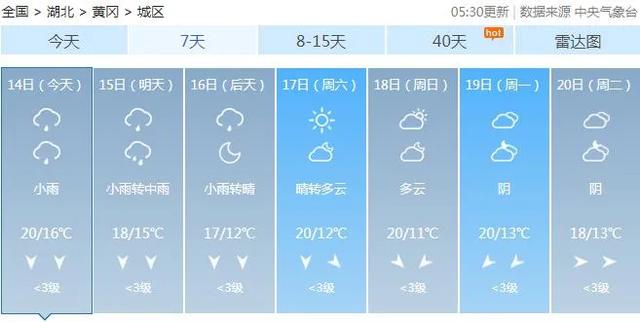 |气温猛降！新一轮大风+降雨马上杀到！接下来的天气看笑了...