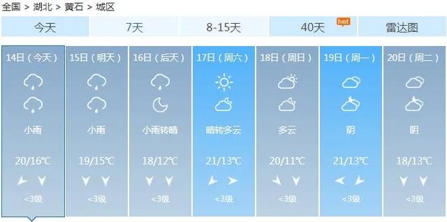 |气温猛降！新一轮大风+降雨马上杀到！接下来的天气看笑了...