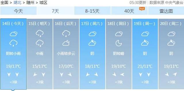 |气温猛降！新一轮大风+降雨马上杀到！接下来的天气看笑了...