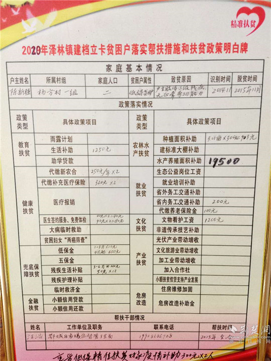 |就业扶贫看鄂州（13）精准脱贫户陈新强：用勤劳的双手扛起幸福家