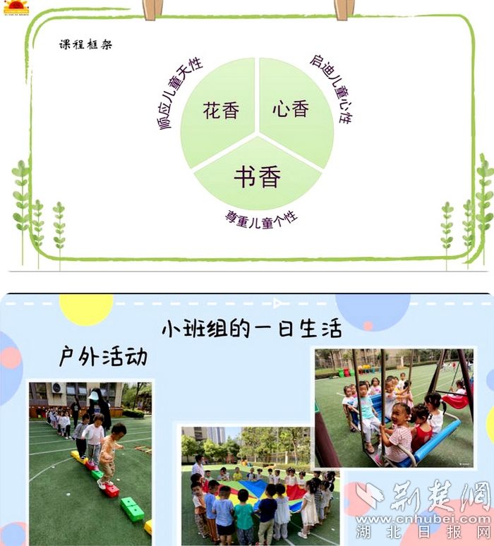 |洪山区实验幼儿园紫云府分园开展线上家长开放日活动
