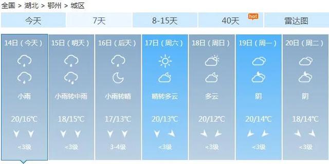 |气温猛降！新一轮大风+降雨马上杀到！接下来的天气看笑了...
