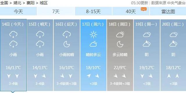 |气温猛降！新一轮大风+降雨马上杀到！接下来的天气看笑了...
