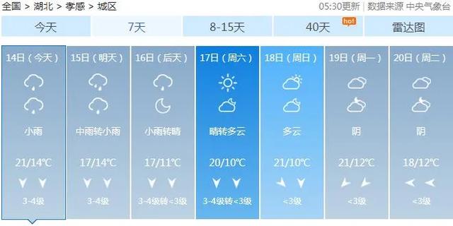 |气温猛降！新一轮大风+降雨马上杀到！接下来的天气看笑了...