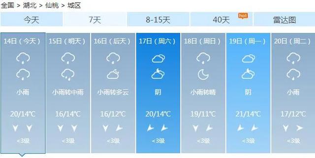 |气温猛降！新一轮大风+降雨马上杀到！接下来的天气看笑了...