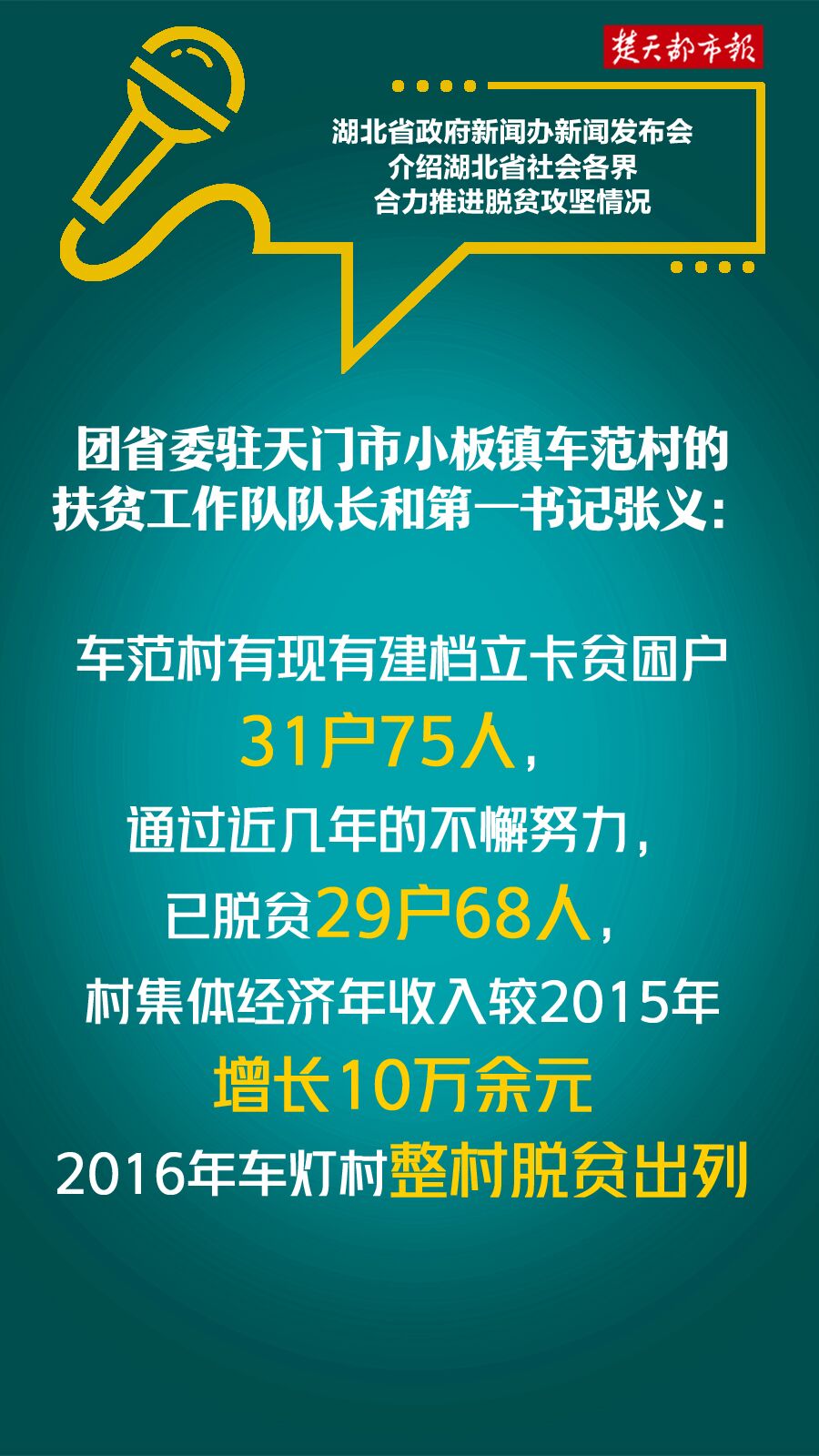 |海报｜湖北实现贫困村“一村多名大学生计划”全覆盖