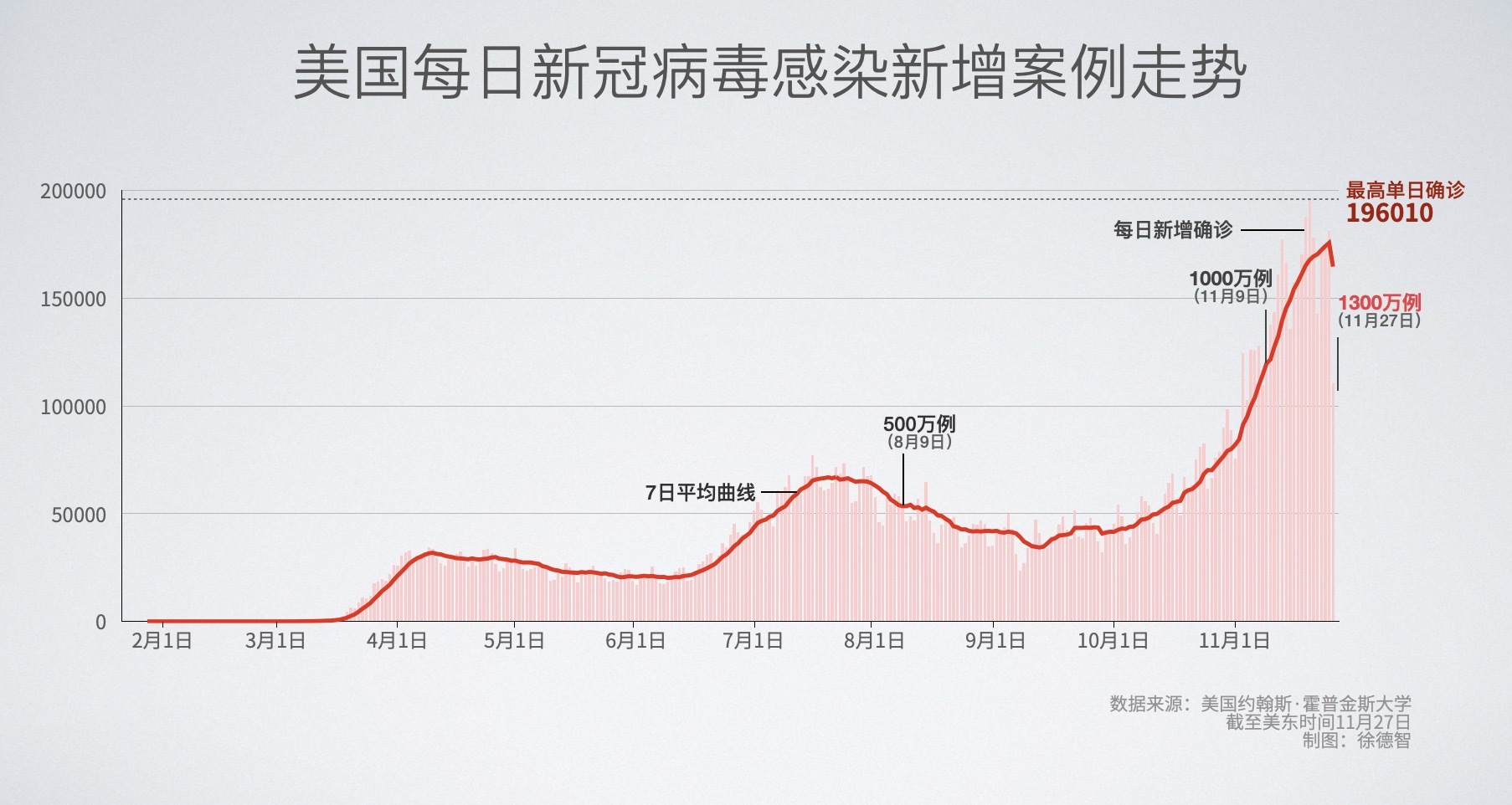 2019全国死亡多少人口_保田镇有多少人口(3)