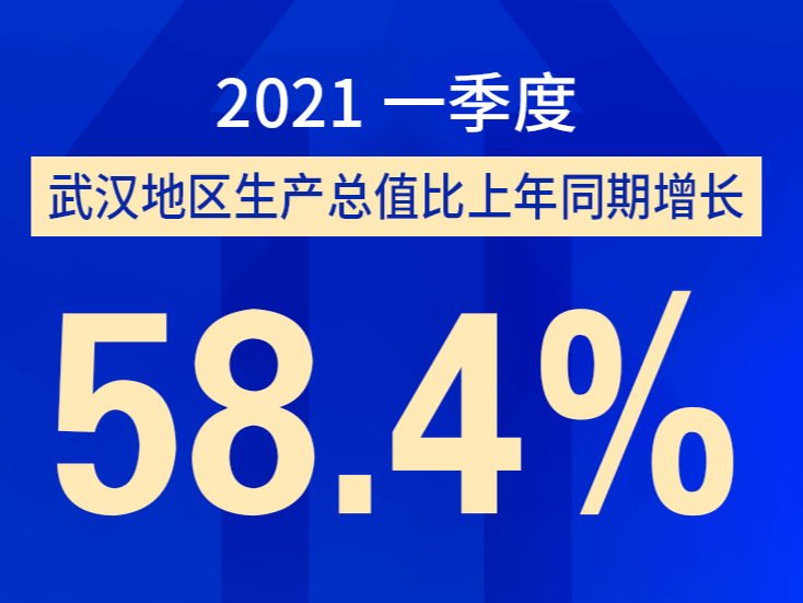 南漳县一季度gdp_大增52.2 南漳一季度外贸出口达5962万美元