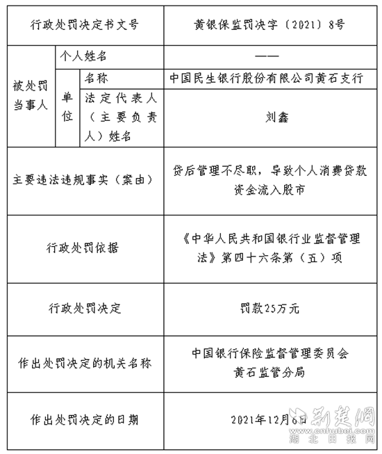 處罰公告.png