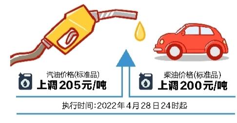 成品油价年内第7次上调 加满一箱92号汽油多花8.5元