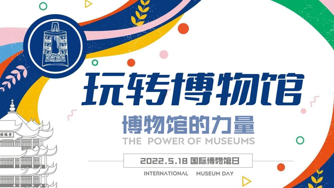 國際博物館日