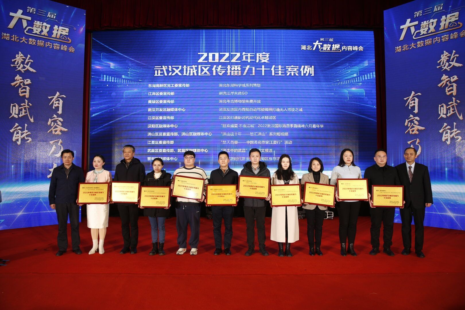 2022年度武汉城区传播力十佳案例：解码火爆出圈的秘诀