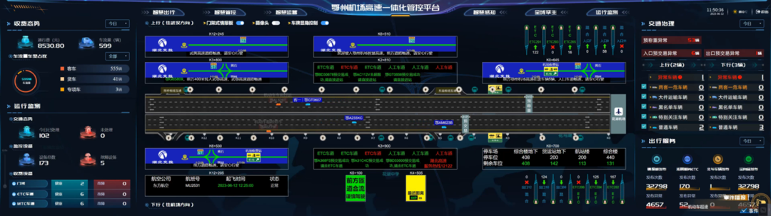 PG游戏 PG电子 APP湖北交投科技公司获批“湖北省首批150个数字经济典型应用场景”(图3)