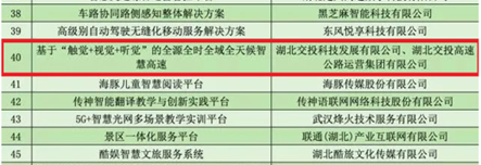 PG游戏 PG电子 APP湖北交投科技公司获批“湖北省首批150个数字经济典型应用场景”(图2)