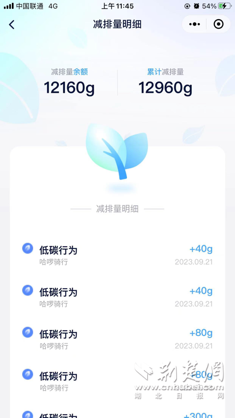 哈啰骑行：找寻年度骑行达人 鼓励用火狐电竞app首页户低碳(图3)