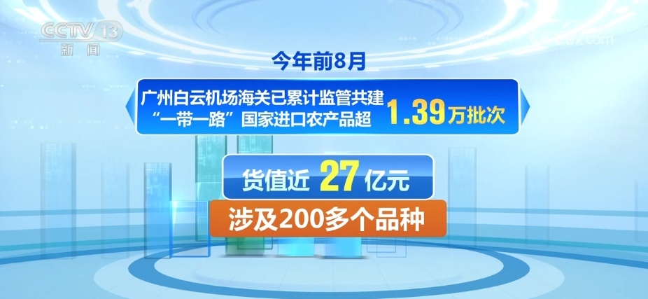 Kaiyun中国：跨越山海“牵手”世界“一带一路”进口生鲜“1小时达”设想照进现实(图6)
