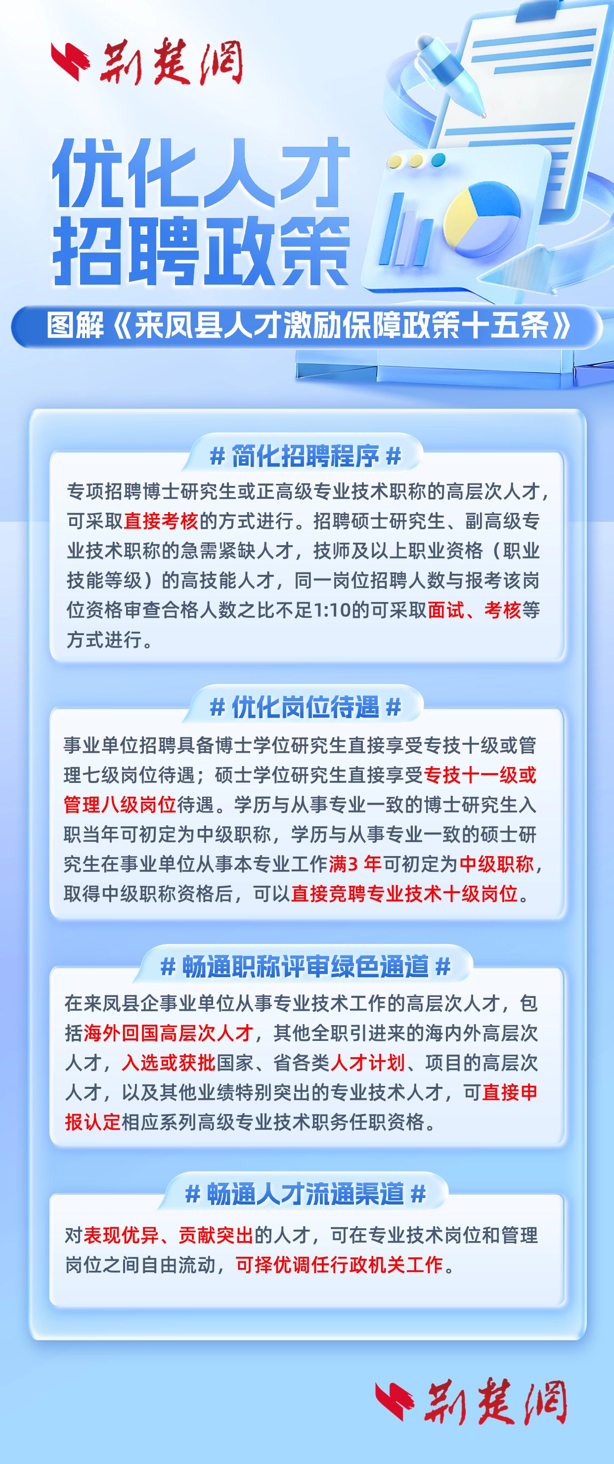 优化人才招聘政策.jpg.jpg