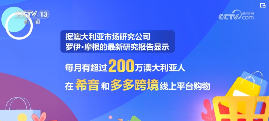 中欧体育最新地址：跨境电商平台海外市场发展“加速跑” 成为不容忽视的“中国力量”(图6)