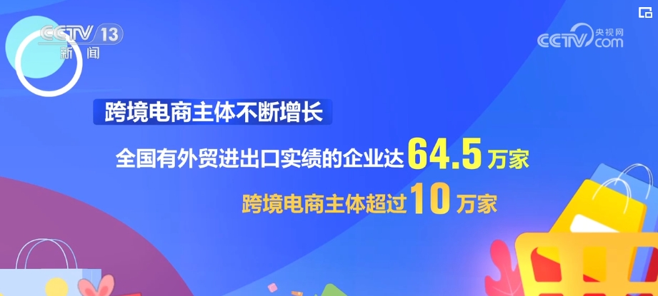 中欧体育最新地址：跨境电商平台海外市场发展“加速跑” 成为不容忽视的“中国力量”(图4)