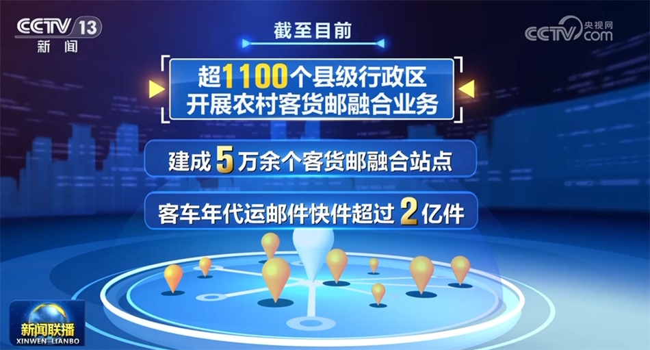 开元体育官方网站入口数据彰显经济运行强劲脉动 中国高质量发展“枝繁叶茂”行稳致远(图15)