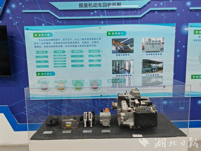 精拆细解看报废汽车如何“变废为宝”(图3)