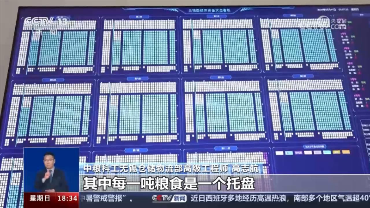 九游体育科技：仓储科技范儿粮食如何住进智慧“空调房”？