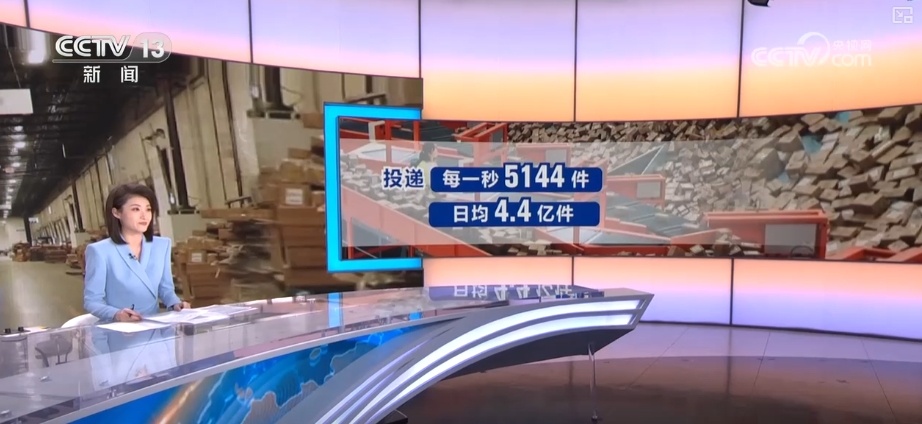 “小包裹”跑起来透过数据洞悉产业链供应链发展韧性(图2)