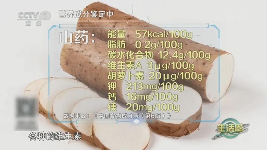 3種食物、6個(gè)妙招，你的肺臟正需要→