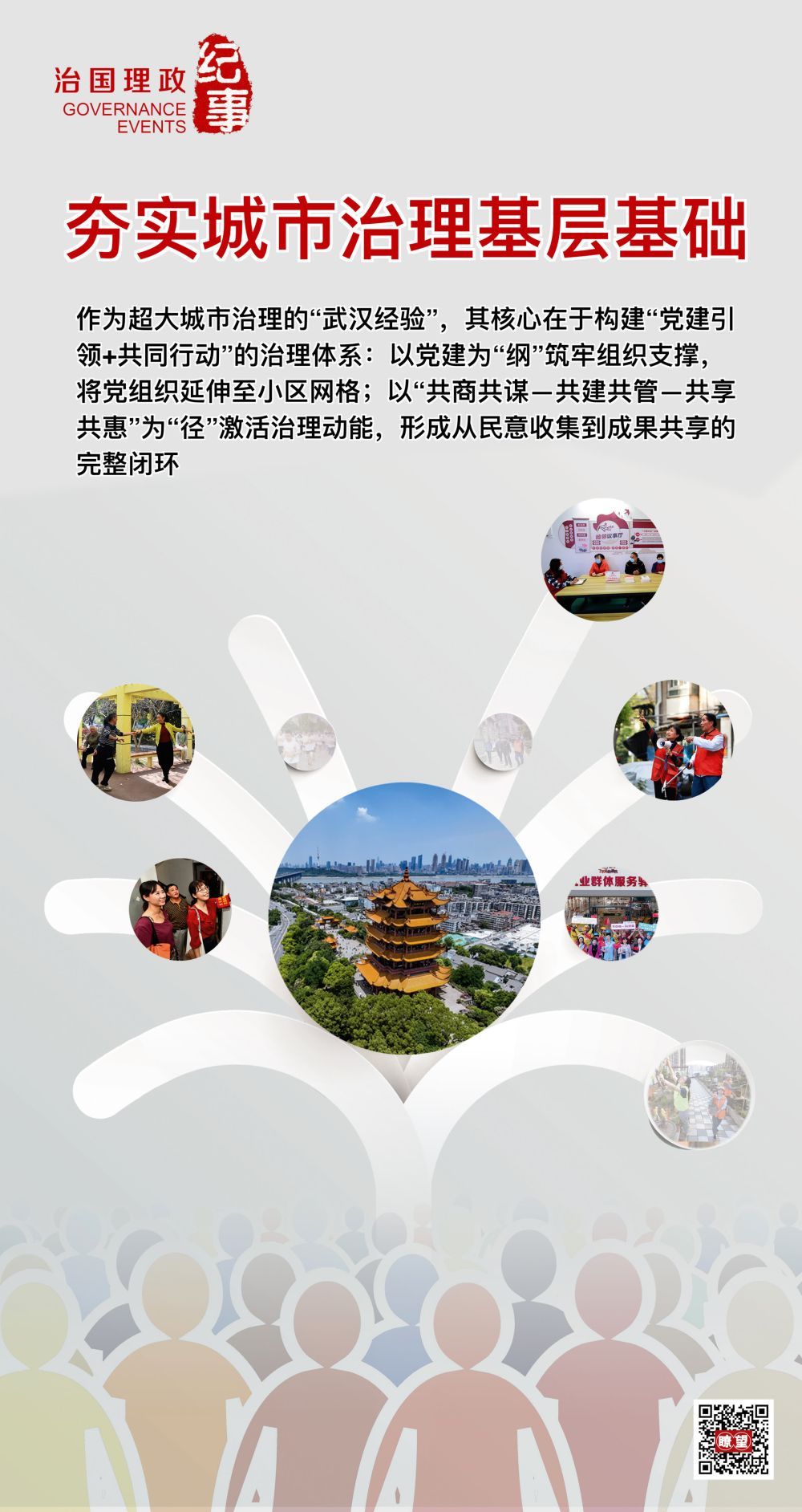 瞭望·治国理政纪事｜夯实城市治理基层基础
