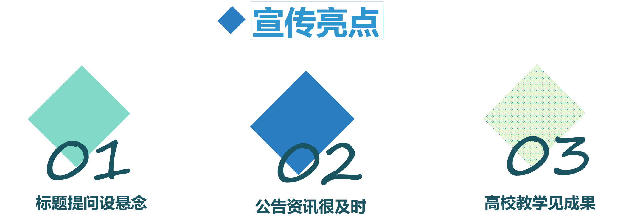 湖北教育微信4月运营亮点：“追星”“读书”成为关键词