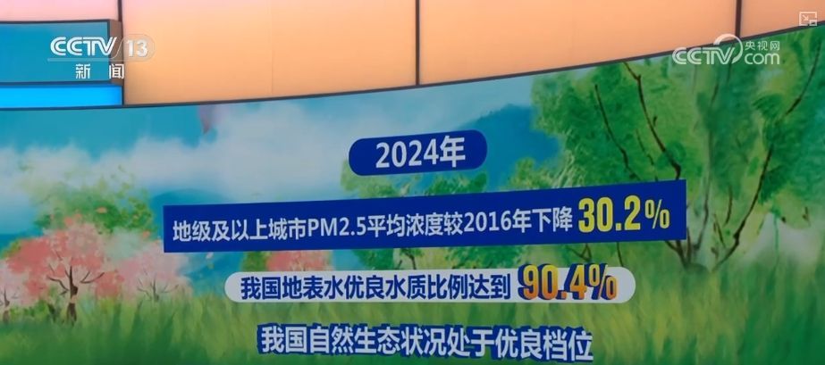 人與自然和諧共生美麗圖景處處可見(jiàn)