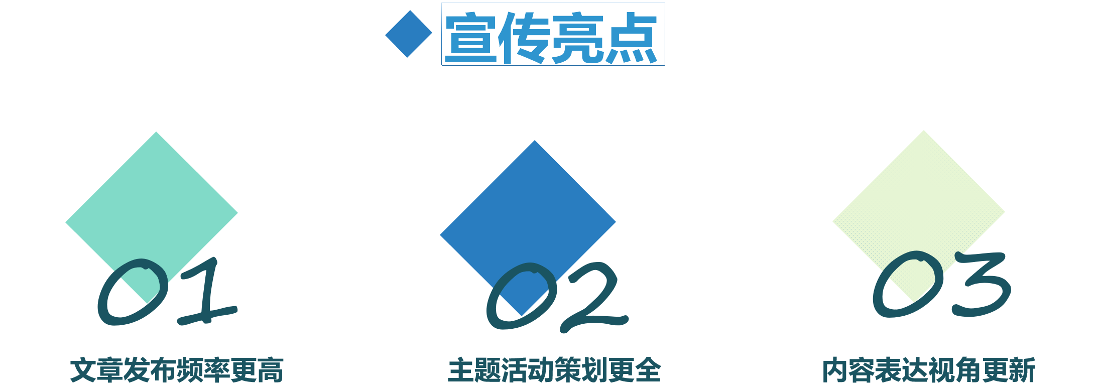湖北教育微信9月运营亮点：文章发布频率高 内容表达视角新