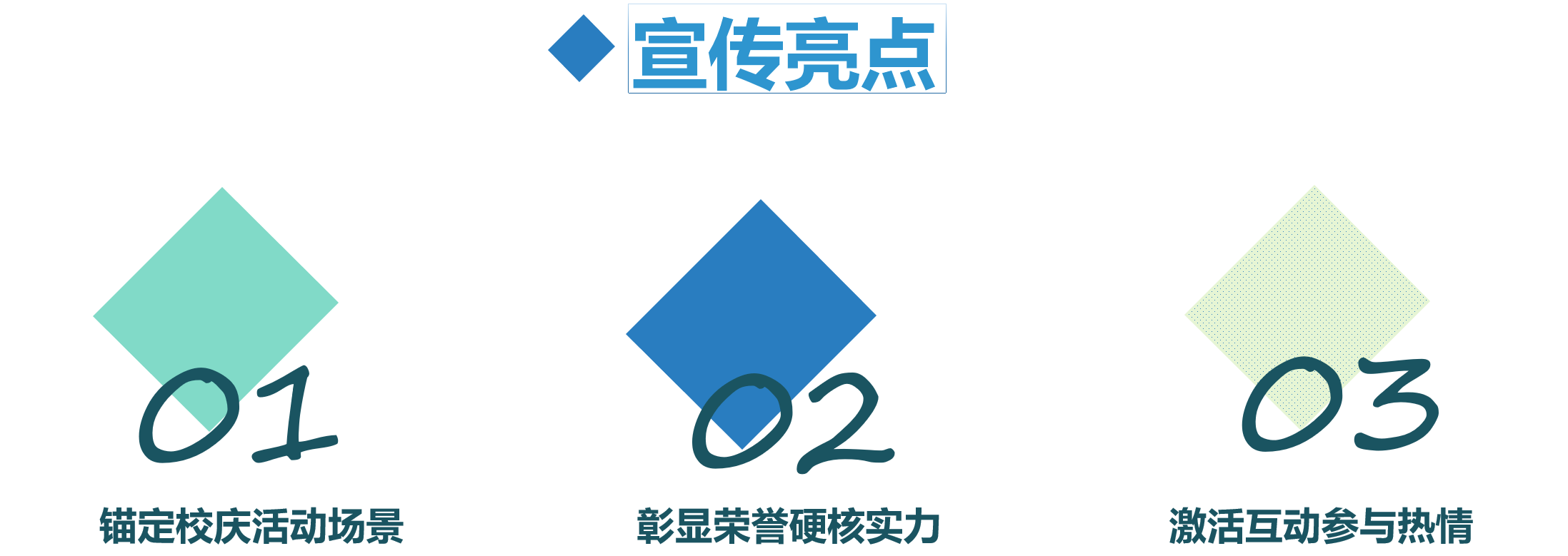 湖北教育微信10月运营亮点：“生日快乐”“投票拉票”成为传播桥梁