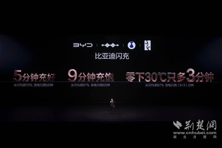 电动化上半场完美收官：比亚迪发布第二代刀片电池及闪充技术