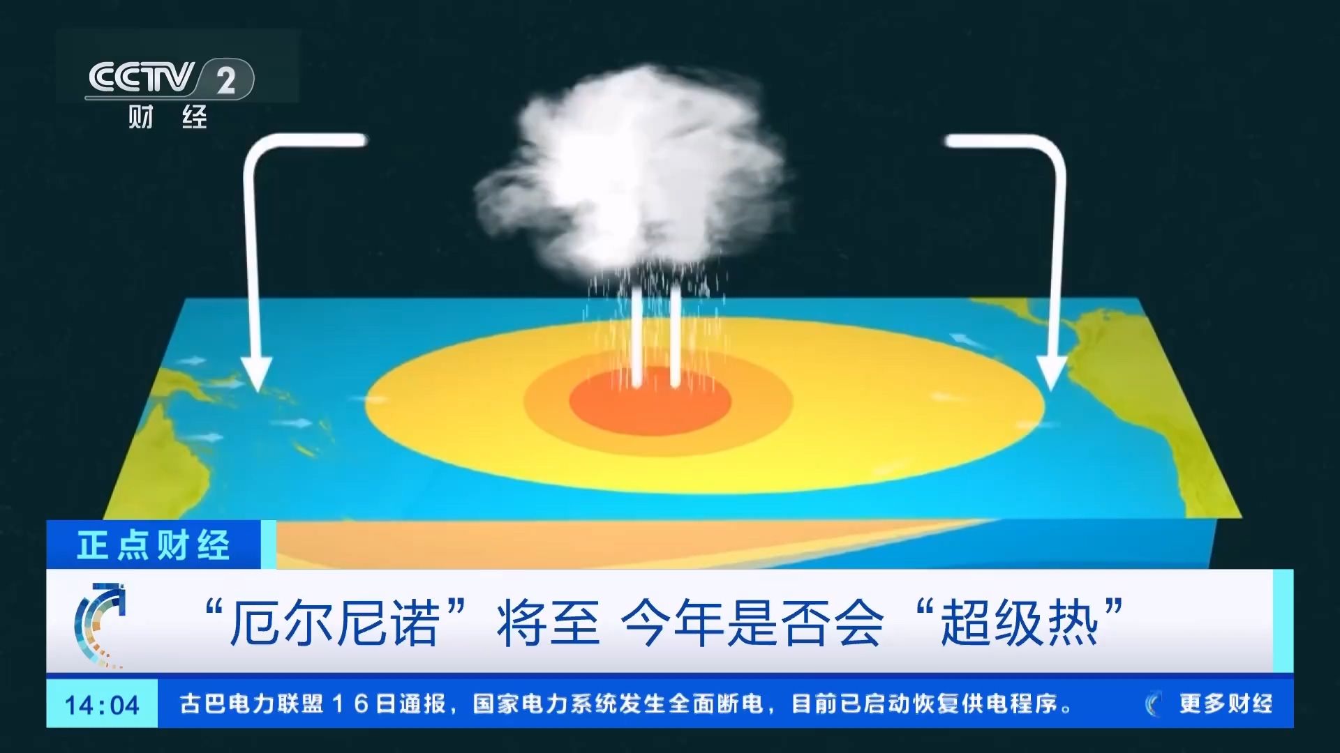 官方回应今年会超级热吗