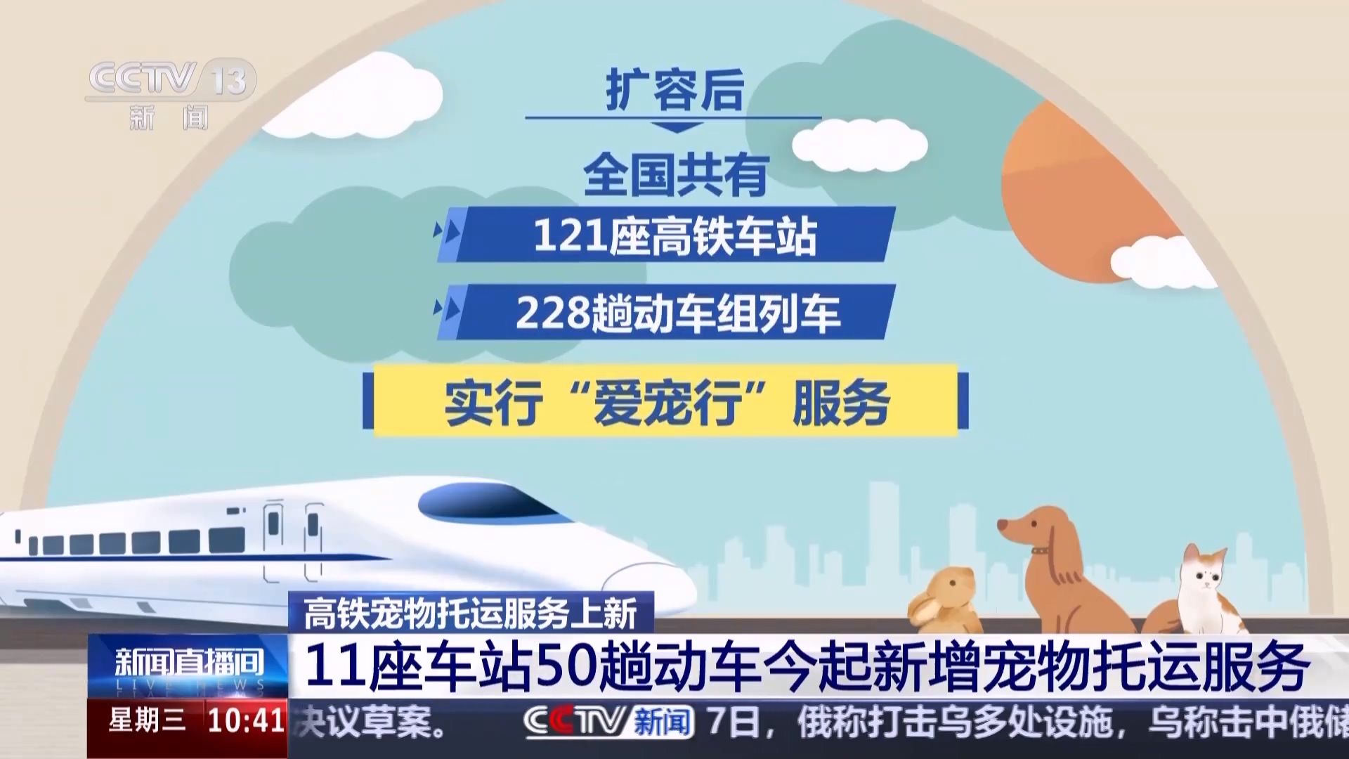 121个高铁站可办宠物托运