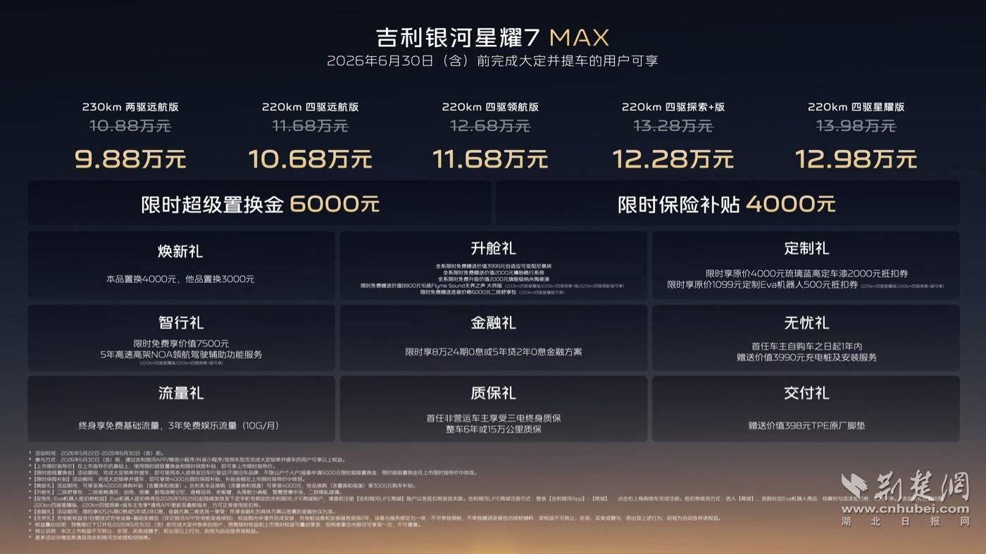 权益后限时指导价9.88万起！吉利银河星耀7 MAX上市