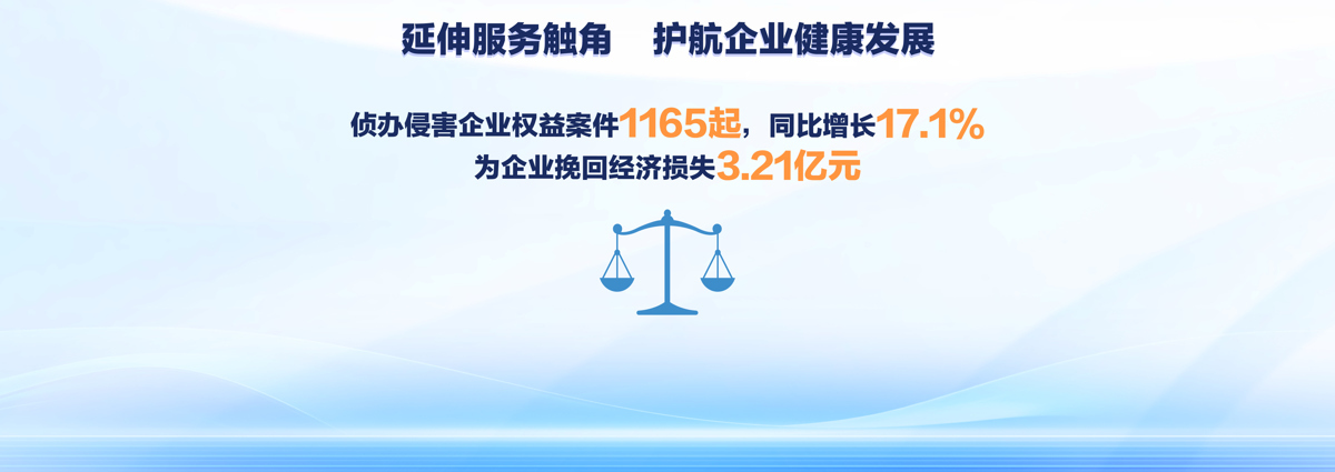 2025年以来，湖北公安为企业挽回经济损失3.21亿元