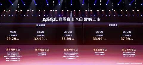 油车有揽胜，电车看泰山！岚图泰山X8权益后28.29万元起售
