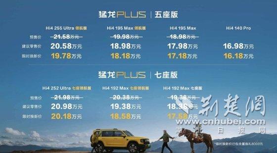 16.18万元起售 长城猛龙PLUS“家用四驱”方盒子给出全新答案