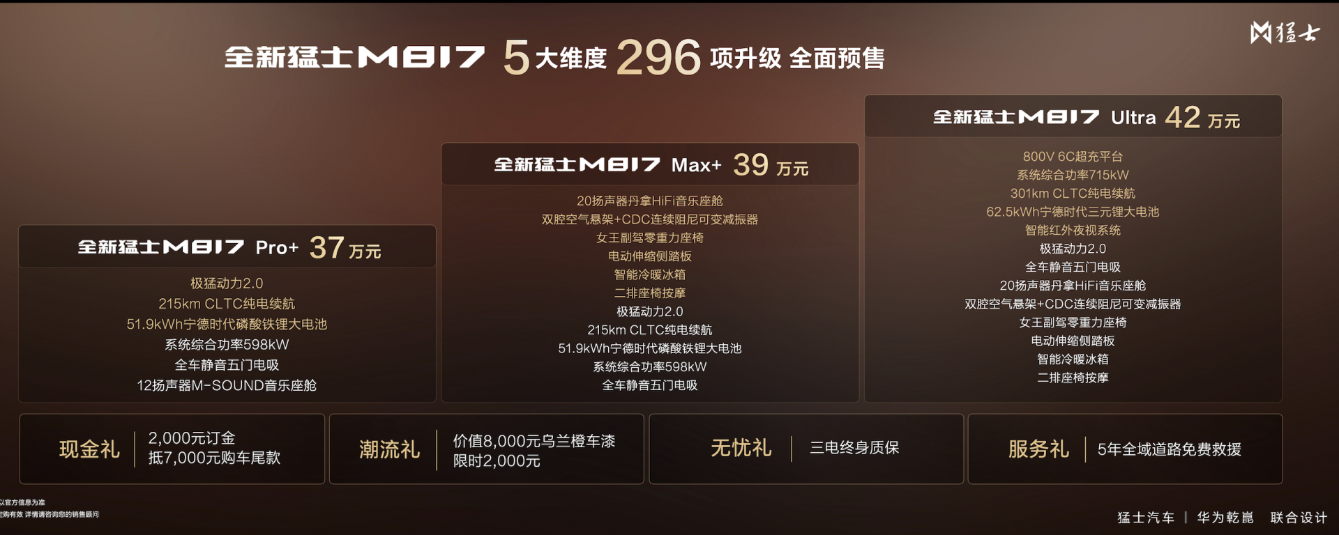 296项全方位进阶！37万元起！全新猛士M817预售正式开启