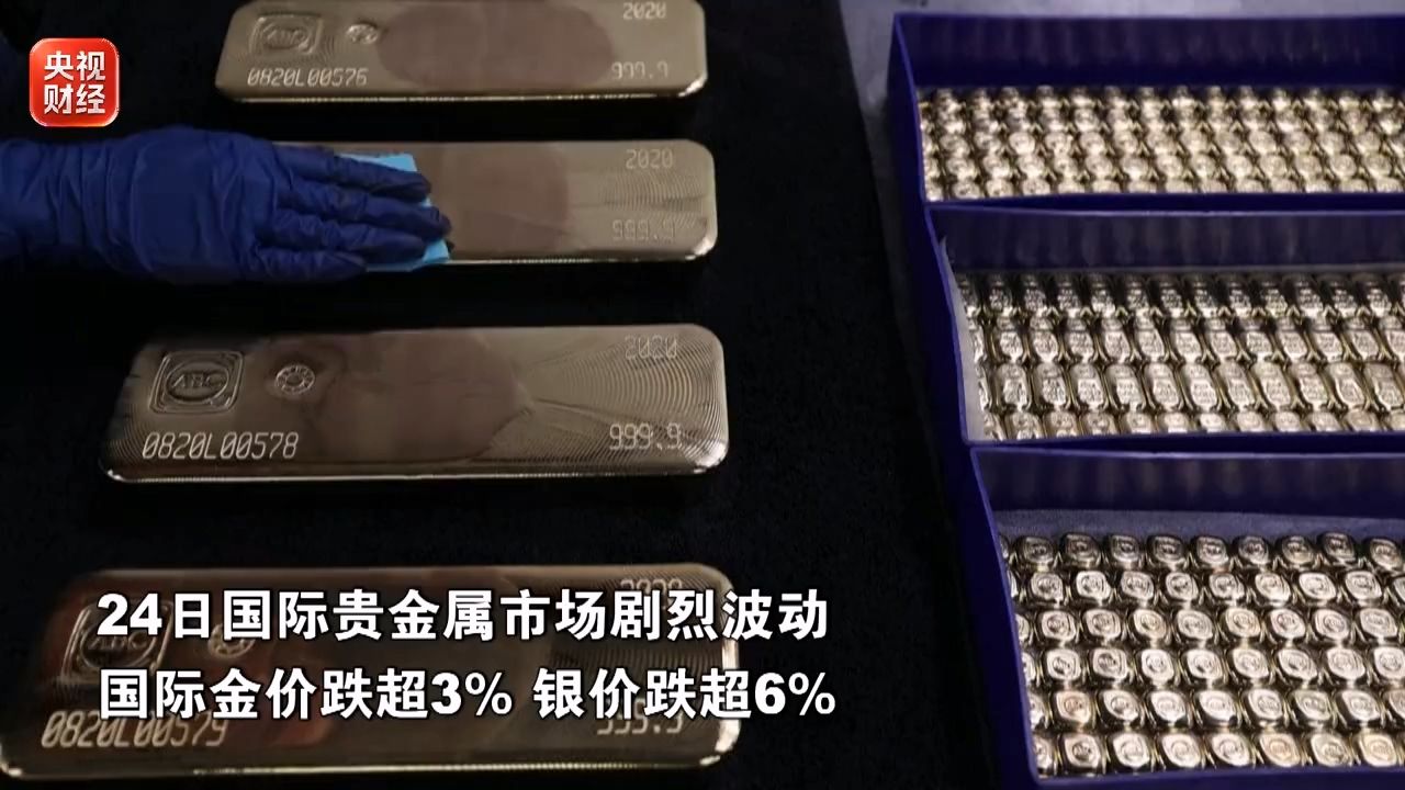 金价银价油价全部大跌