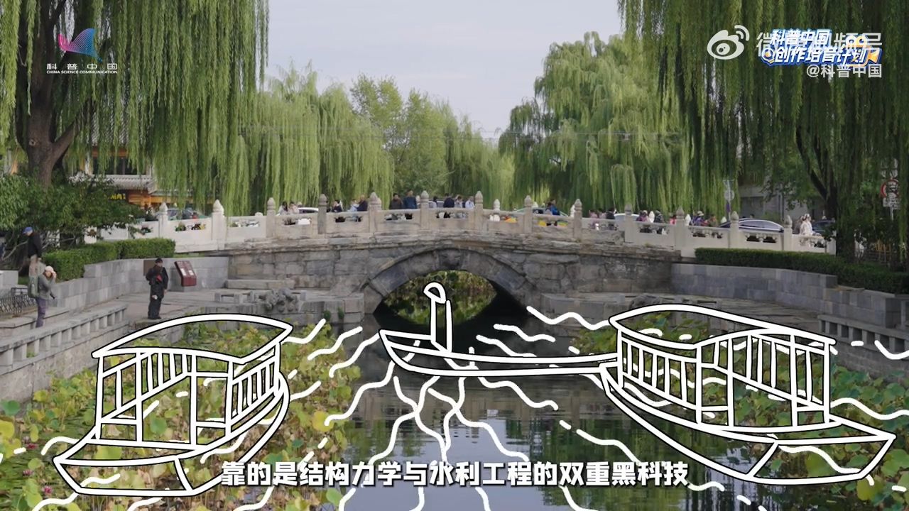 万宁桥：存在百年的古代工程奇迹