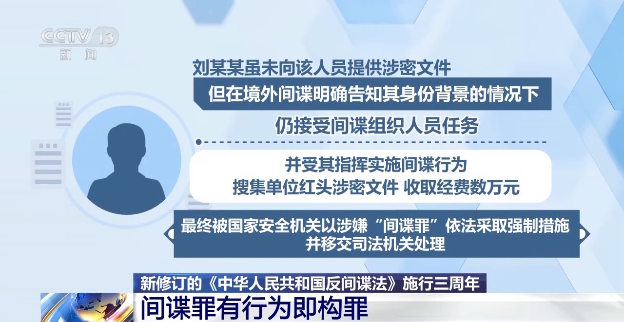 有行为即构罪 了解反间谍法这些要点→