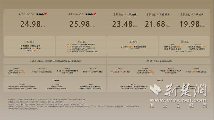 全新坦克300起售价19.98万元 从专业越野到大众潮流