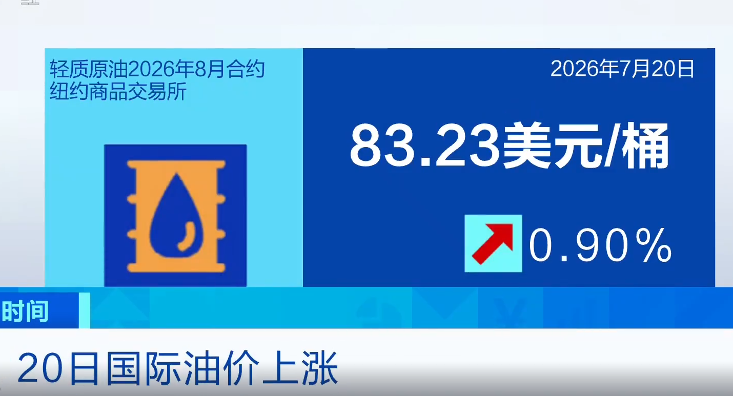 油价上涨原因