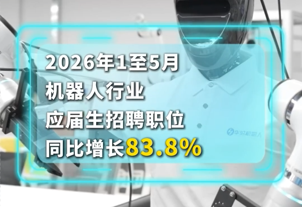 机器人企业开启抢人模式