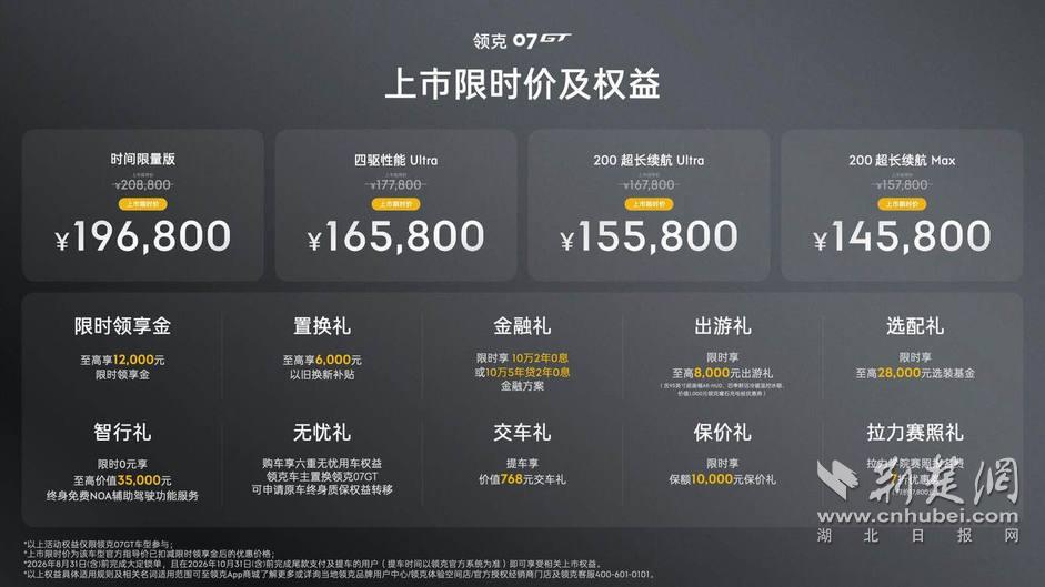 限时价14.58万元起，领克07GT正式上市！第三季度征战拉力赛